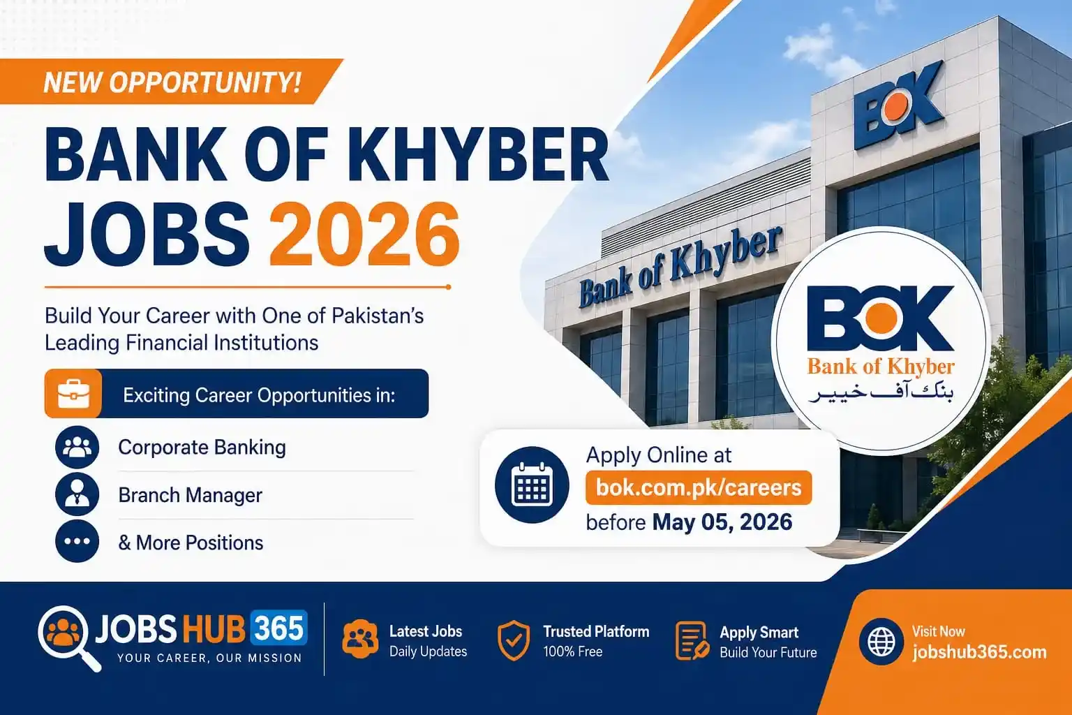 Bank of Khyber Jobs 2026 advertisement showing vacancies for Corporate Banking, Branch Manager and other positions with deadline May 05, 2026