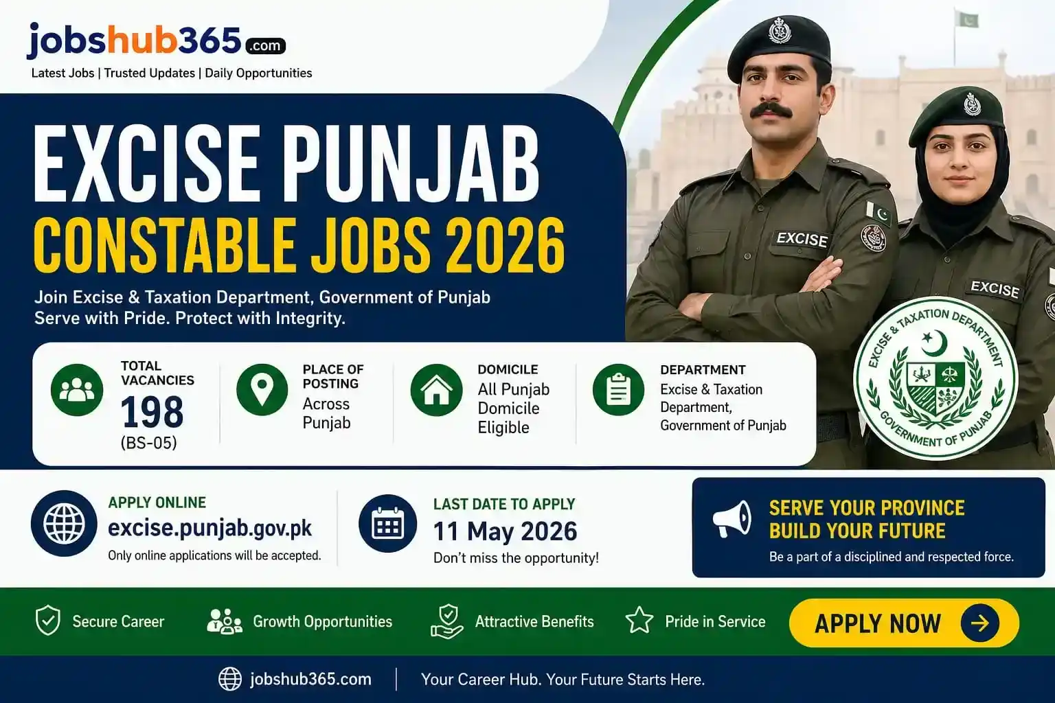 Excise Punjab Constable Jobs 2026 banner showing 198 vacancies BS-05 with apply online details and deadline 11 May 2026
