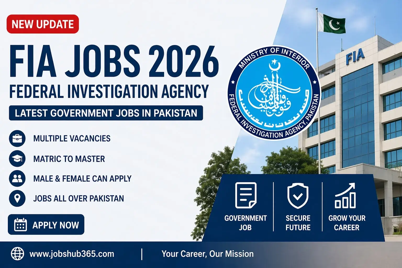 FIA Jobs 2026 advertisement for Federal Investigation Agency Pakistan showing latest government vacancies for male and female candidates across Pakistan