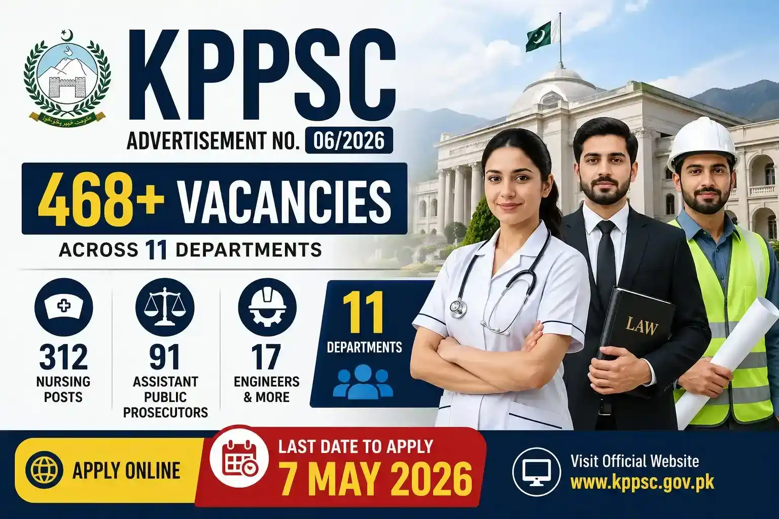 KPPSC Jobs 2026 Advertisement No 06 2026 with 468 plus vacancies including 312 nursing posts 91 assistant public prosecutors and engineering jobs last date 7 May 2026