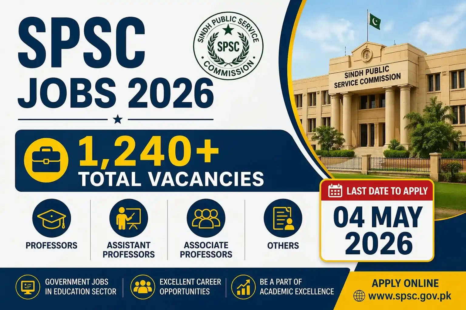 SPSC Jobs 2026 advertisement showing 1240 plus vacancies for professors assistant professors and associate professors with last date 4 May 2026