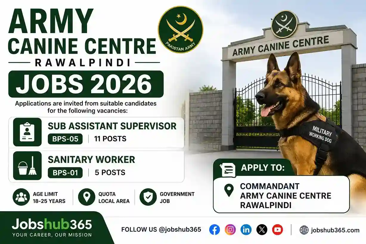 Army Canine Center Rawalpindi Jobs 2026 – Sub Assistant Supervisor & Sanitary Worker⏳ Last Date: N/A