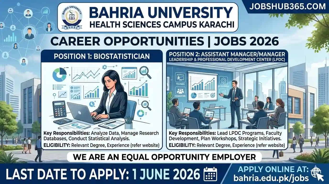 Job advertisement banner for Bahria University Health Sciences Campus Karachi Jobs 2026 for Biostatistician and Assistant Manager positions.