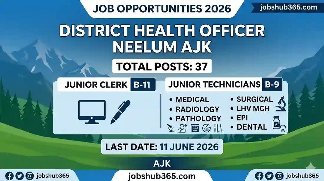 DHO Neelum AJK Jobs 2026 – District Health Officer 37 Posts Junior Clerk Technician | Apply Now⏳ Last Date: 11 Jun 2026
