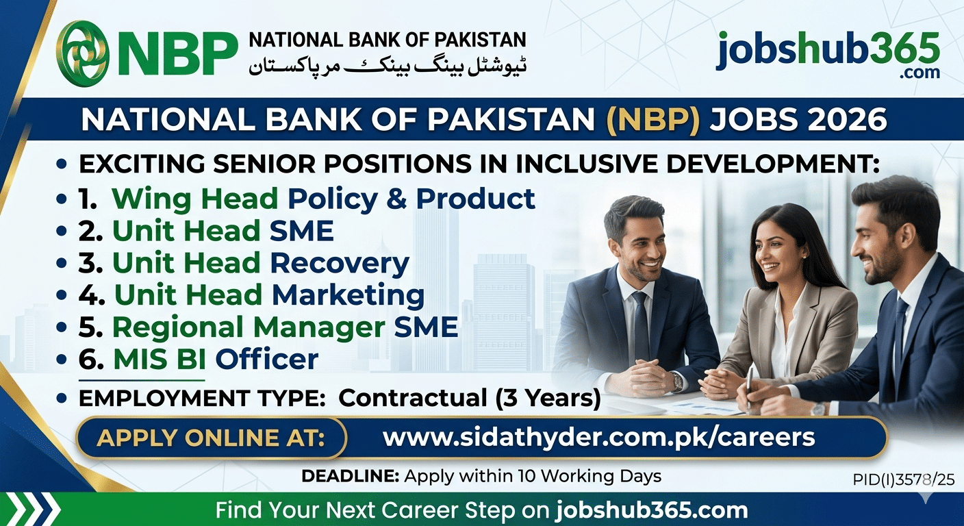 Job advertisement banner for National Bank of Pakistan (NBP) Jobs 2026 featuring 6 senior inclusive development positions, including Wing Head, Unit Head, and Regional Manager roles.