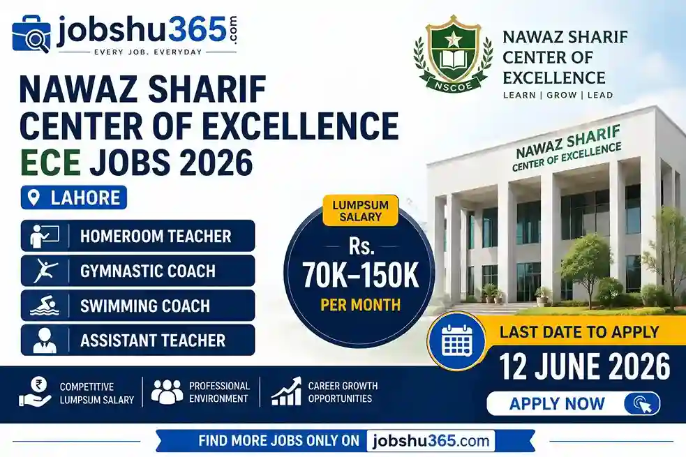 Nawaz Sharif Center of Excellence ECE Jobs 2026 Lahore for Teachers and Coaches