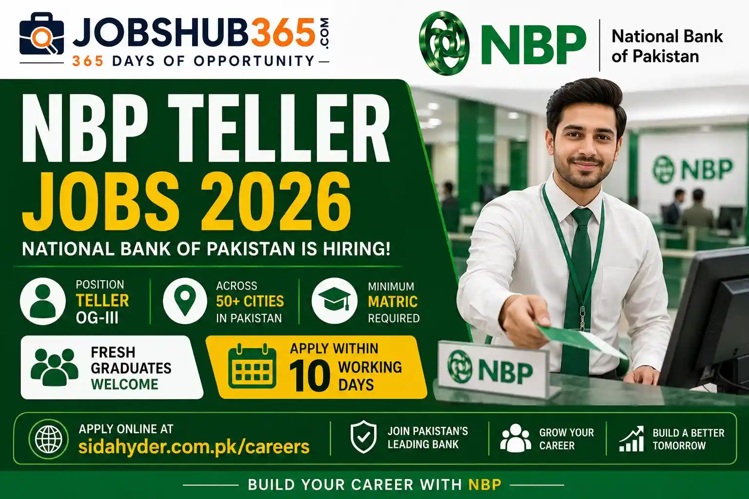 NBP Teller Jobs 2026 featured image showing National Bank of Pakistan hiring Teller OG III positions across 50 plus cities for fresh graduates and matric pass candidates