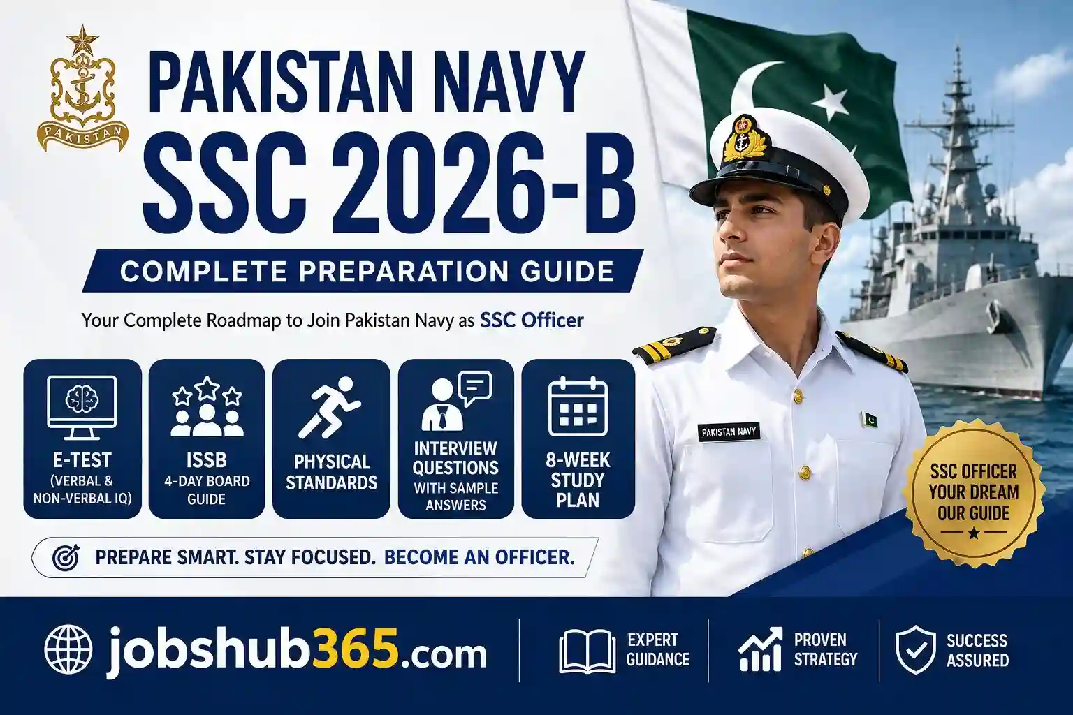 Pakistan Navy SSC 2026-B complete preparation guide featuring E-Test, ISSB preparation, physical standards, interview questions, and 8-week study plan by jobshub365.com