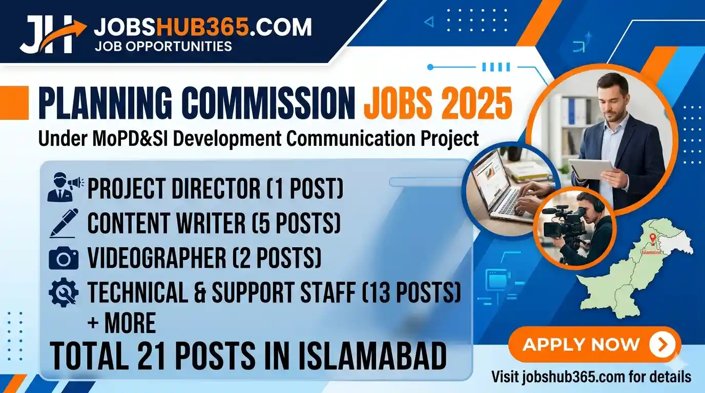 Job advertisement banner for Planning Commission Jobs 2025 under MoPD&SI Development Communication Project by jobshub365.com, featuring 21 posts in Islamabad including Project Director, Content Writer, and Videographer.