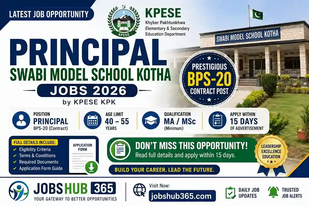 Principal Swabi Model School Kotha Jobs 2026 by KPESE KPK featured image showing BPS-20 contract vacancy, age limit 40–55 years, MA MSc qualification and Jobshub365 branding.
