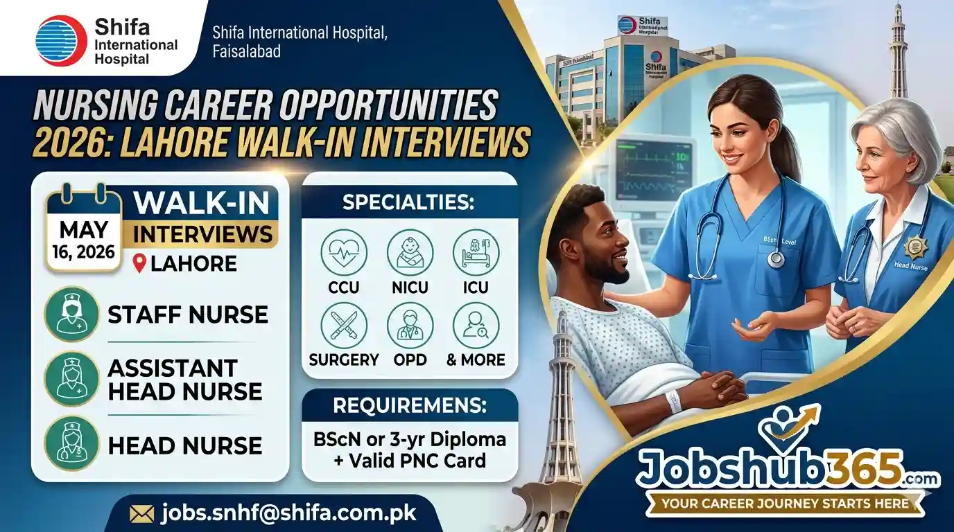 Walk-in interview announcement for Shifa International Hospital Faisalabad Nursing Jobs 2026 in Lahore. Roles include Staff Nurse, Head Nurse, and Assistant Head Nurse for ICU, NICU, and CCU.
