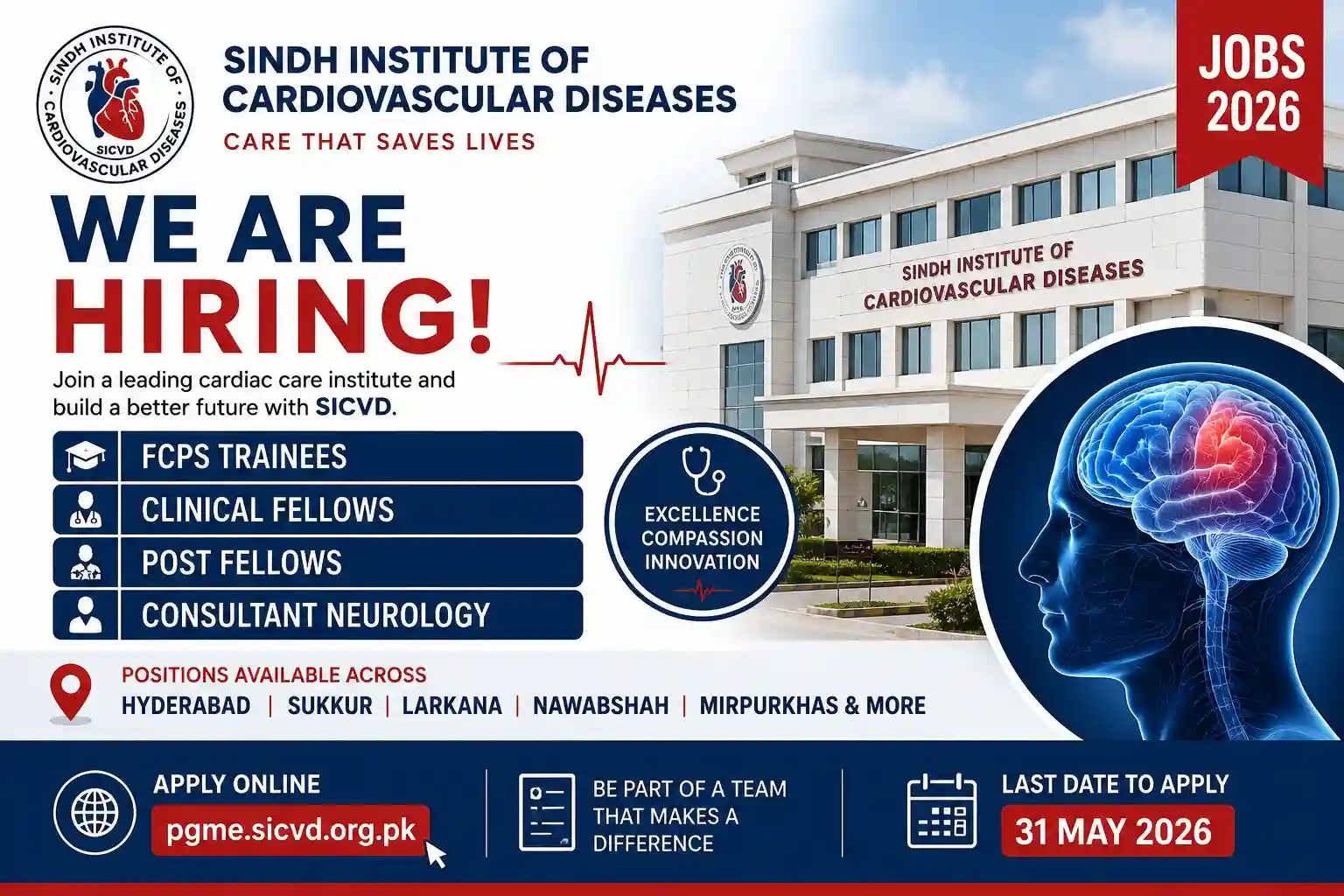 SICVD Jobs 2026 featured image for FCPS Trainees, Clinical Fellows, Post Fellows and Consultant Neurology vacancies across Sindh by Jobshub365