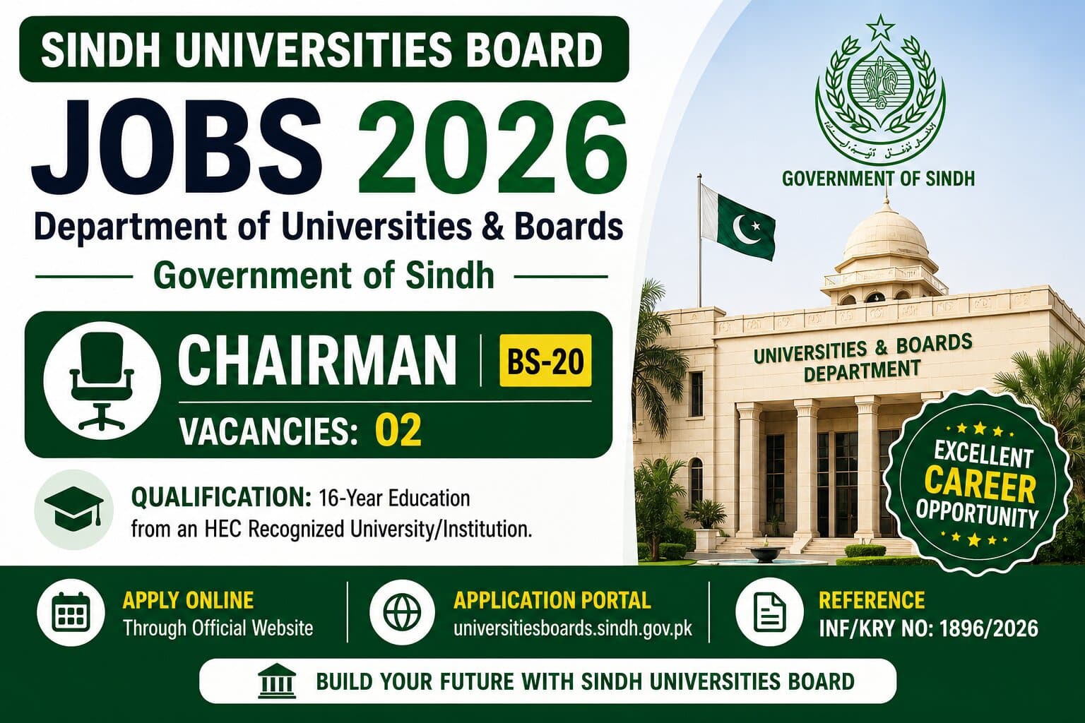 Sindh Universities Board Jobs 2026 featured image for Chairman BS-20 vacancies under Government of Sindh on Jobshub365.com