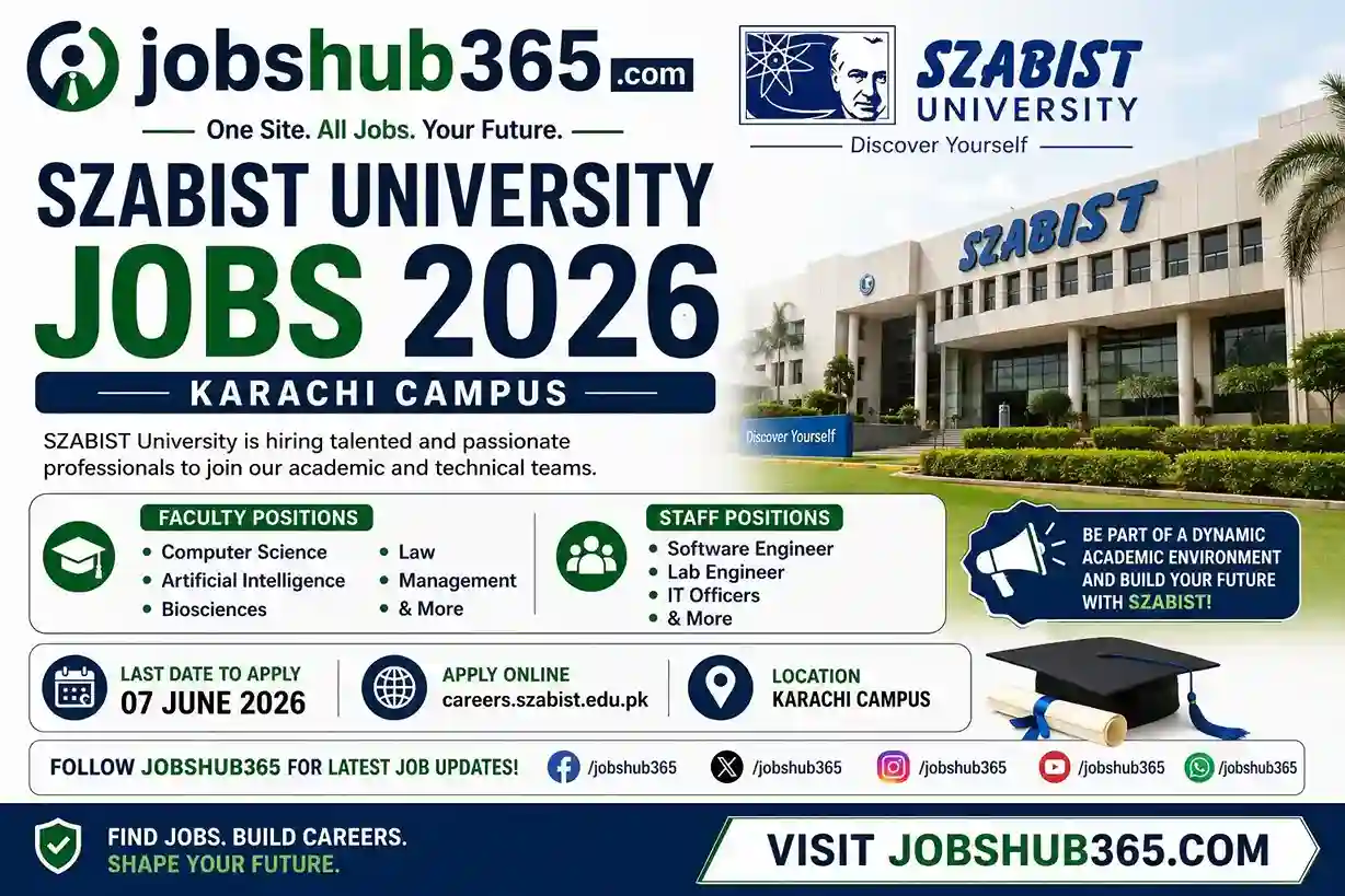 SZABIST University Jobs 2026 — Faculty & Staff Positions at Karachi Campus⏳ Last Date: 07 June 2026