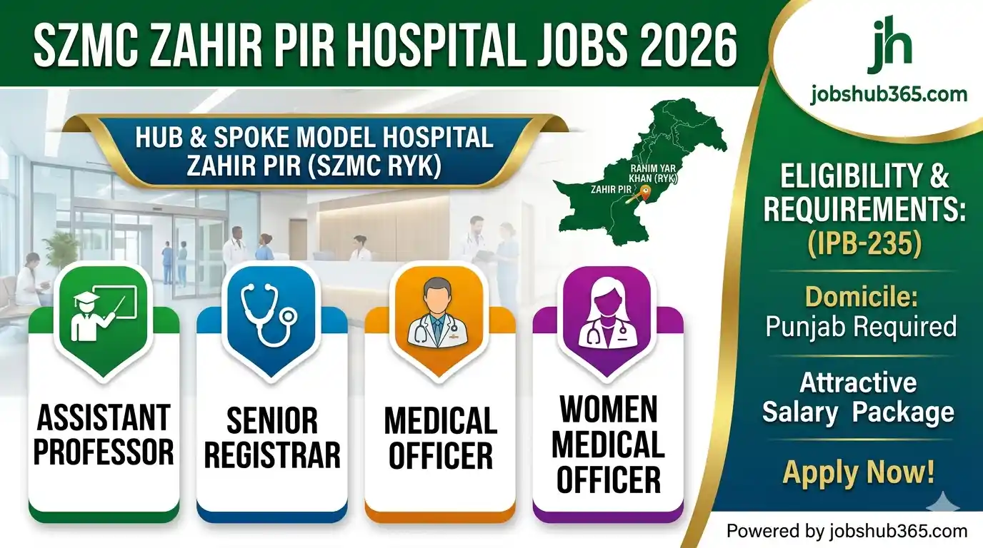 SZMC Zahir Pir Hospital (Hub & Spoke Model) Job Advertisement 2026 for Assistant Professor, Senior Registrar, and Medical Officer positions.