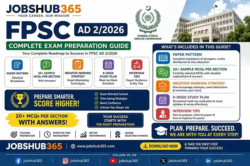 FPSC Advertisement No. 2/2026 Complete Exam Preparation Guide featuring paper pattern, 20+ sample MCQs per section, negative marking strategy, 8-week study plan, and interview tips by Jobshub365.