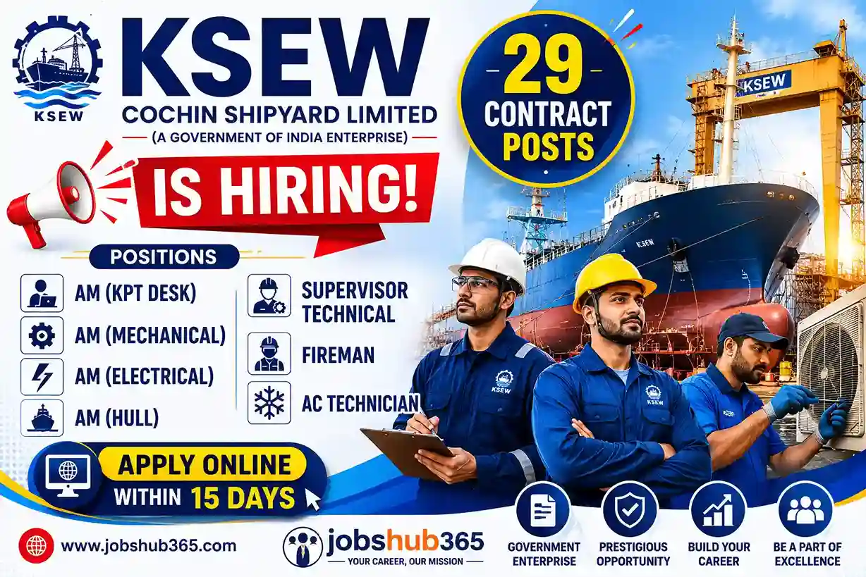 KSEW Jobs 2026 advertisement for 29 contract posts including Assistant Manager KPT Desk, Mechanical, Electrical, Hull, Supervisor Technical, Fireman and AC Technician. Apply online within 15 days through Jobshub365.