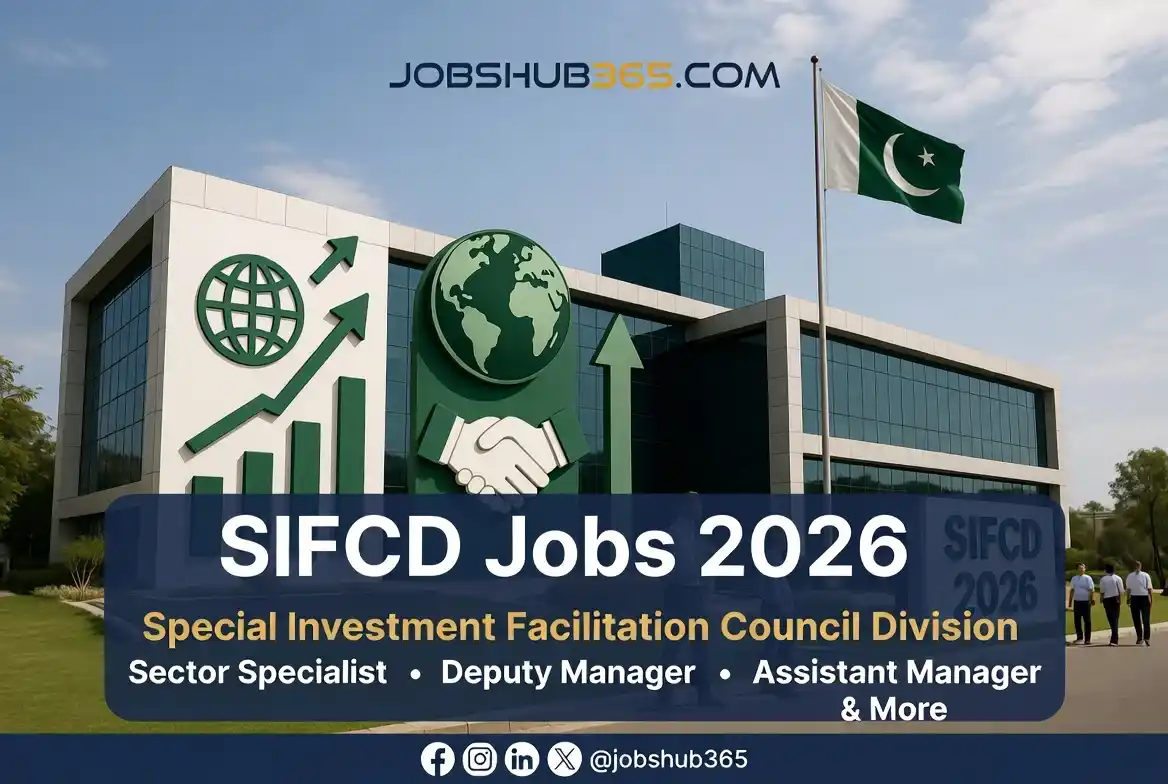 SIFCD Jobs 2026 Multiple Posts– Exciting Career Opportunities Islamabad⏳ Last Date: 29 June 2026