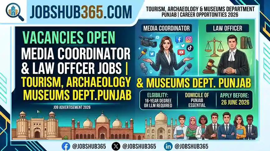 Job advertisement banner for Media Coordinator and Law Officer vacancies in the Tourism, Archaeology & Museums Department Punjab (2026) by jobshub365.com.