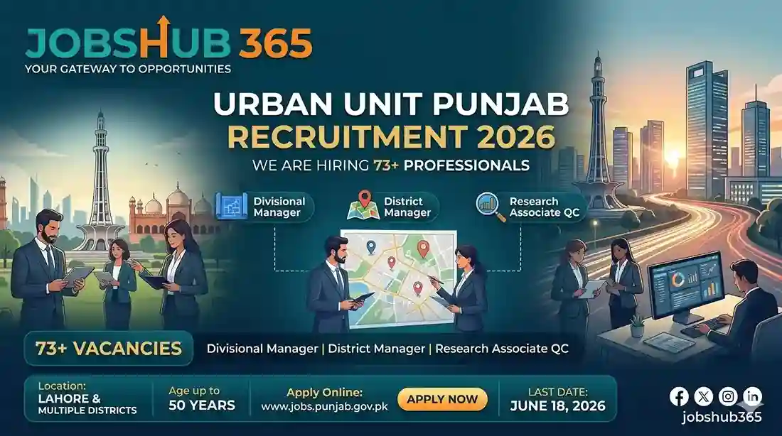 Urban Unit Punjab Recruitment 2026 job announcement banner by JobsHub365, featuring 73 plus vacancies including Divisional Manager and District Manager positions in Lahore and multiple districts.